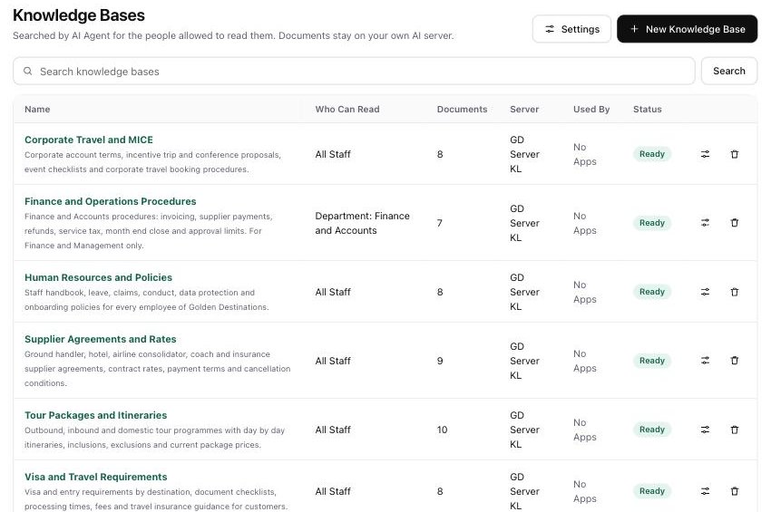 AiServa Knowledge Base page listing six knowledge base with readers, document counts and server